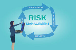 Concept of risk management